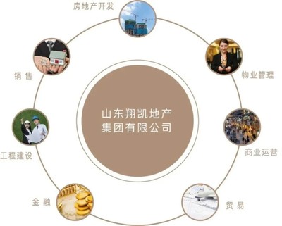 家住翔凱 愛在濰坊 | 2023濰坊夏季購房節(jié)火熱啟幕